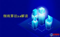 深圳推廣公司：細(xì)雨算法應(yīng)對(duì)策略，百度細(xì)雨算法2.0解讀!